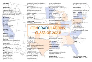 Where They’re Going: The Class of 2023