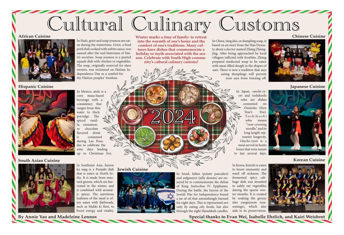 Cultural Culinary Customs