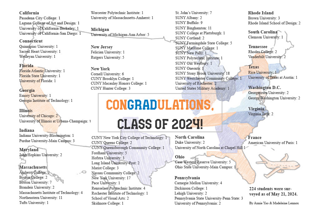 Where They’re Going: The Class of 2024