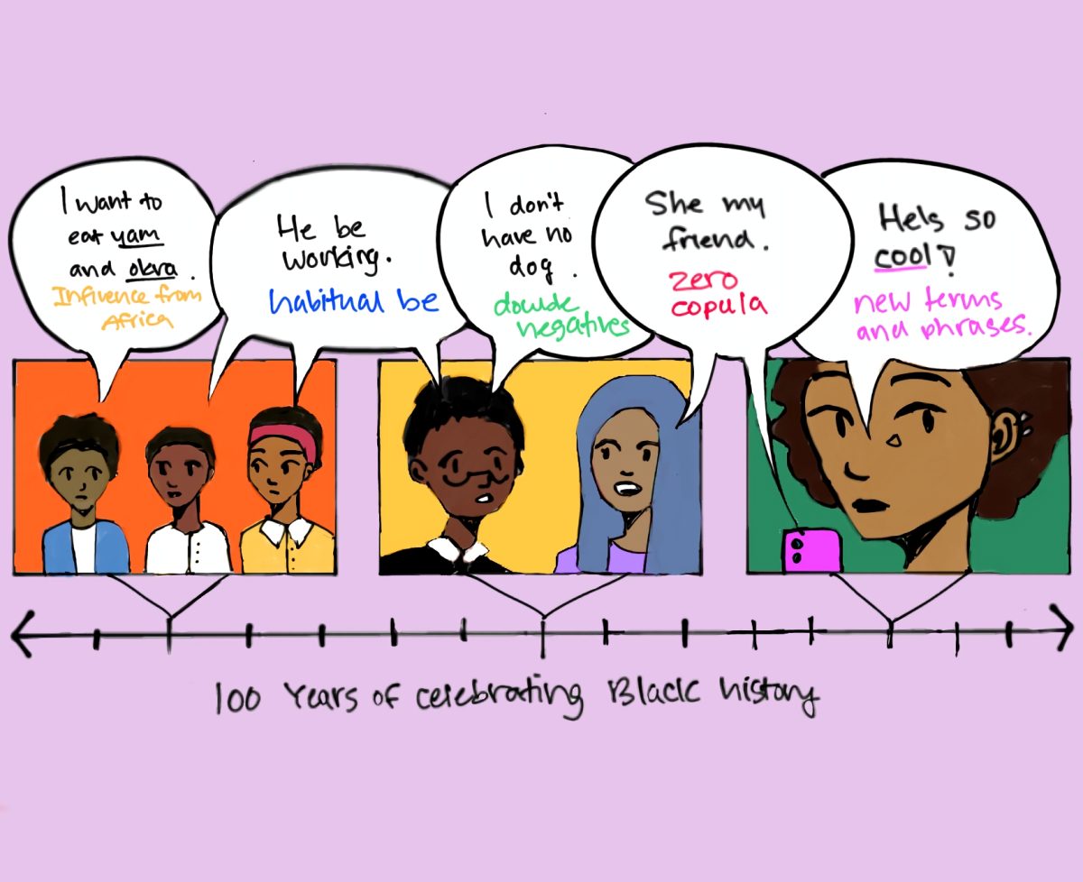 The History We Speak—From its origins among enslaved Africans in America to its widespread use in mainstream culture today, Black English has evolved with its own consistent linguistic rules and vocabulary. For example, the slang word “cool,” used to describe something stylish or impressive, came from the Black American jazz scene in the 1930-1940s.