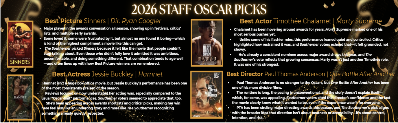 Southerner Academy: The Southerner Staff's 2026 Oscar Picks