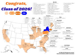 Where They’re Going: The Class of 2026