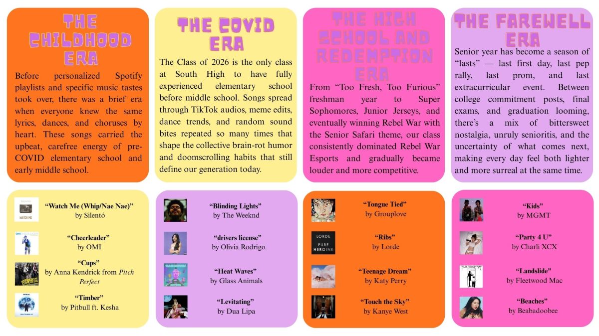 Rewind, Replay, Remember: The Soundtrack of the Class of 2026